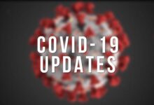 Daily COVID-19 Cases Update In Houston Area [September 2021]