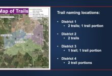 Sugar Land one step closer to expanded trail system