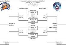 I-10 shootout set to start Thursday