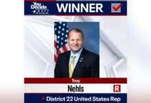 Troy Nehls re-elected US House Representative for 22nd District of Texas