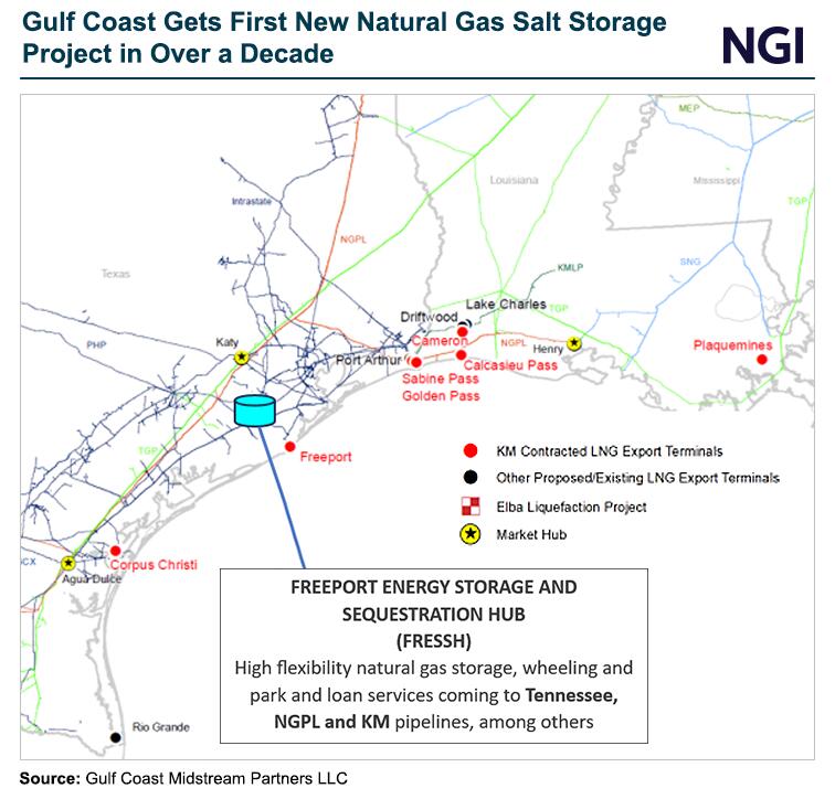 First Natural Gas Salt Storage Project Proposed for Gulf Coast in More Than a Decade